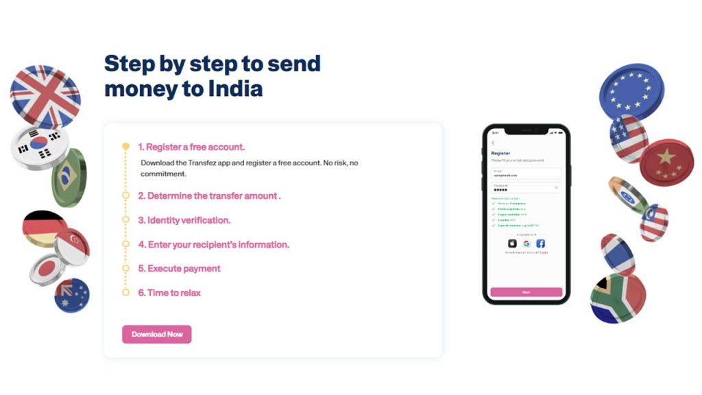 transfer money to india with transfez