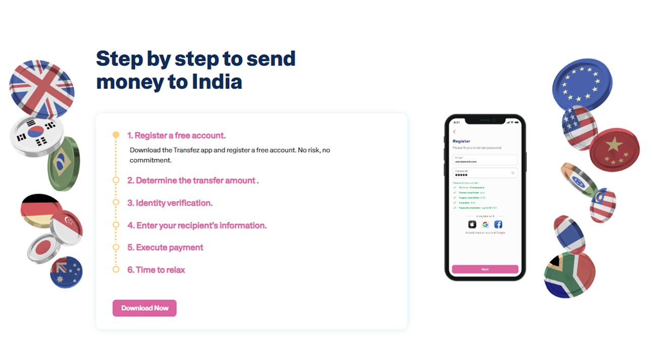 transfer money to india with transfez