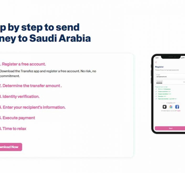 transfer money to saudi arabia