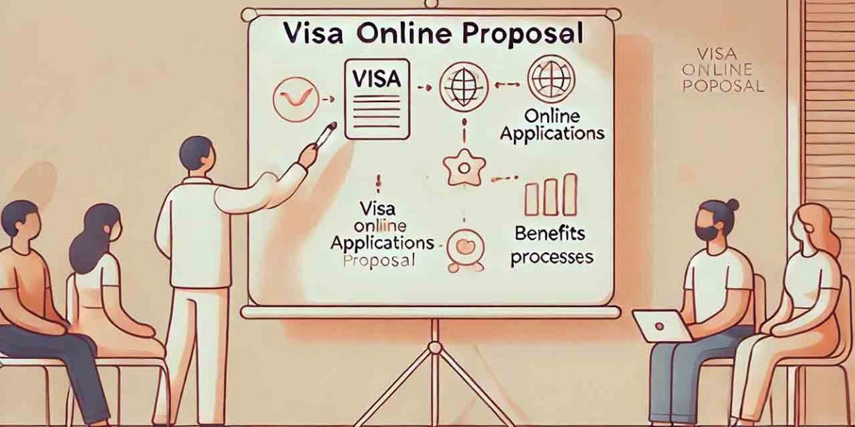 visa online imigrasi