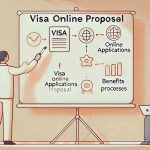 visa online imigrasi