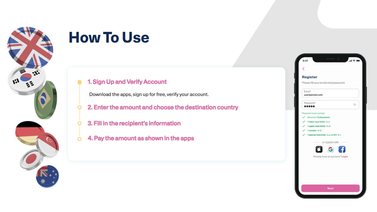 The Best Ways to Send Money Internationally