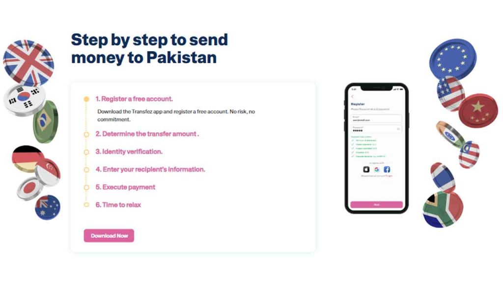 How to Easily Transfer Money to Pakistan