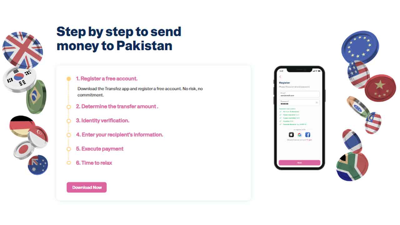 How to Easily Transfer Money to Pakistan 1 How to Easily Transfer Money to Pakistan