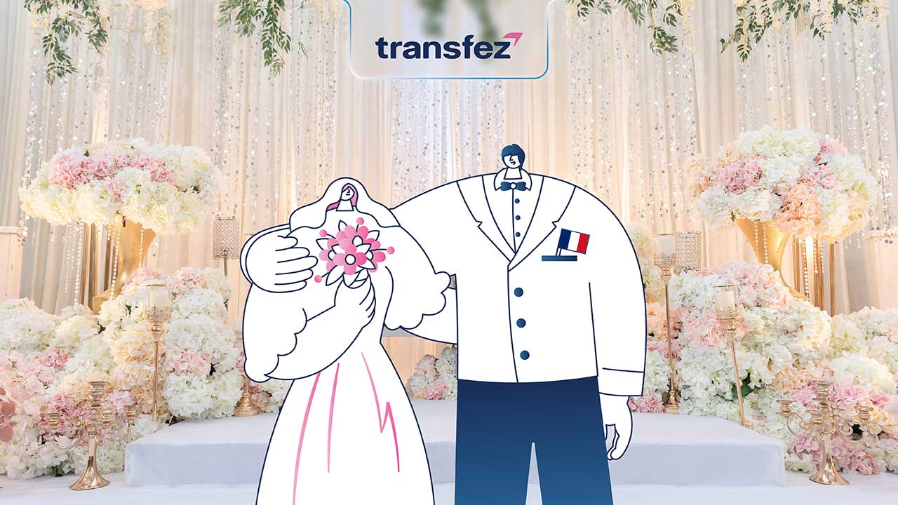 Panduan Lengkap Menikah dengan Warga Negara Prancis 1 menikah dengan warga negara prancis