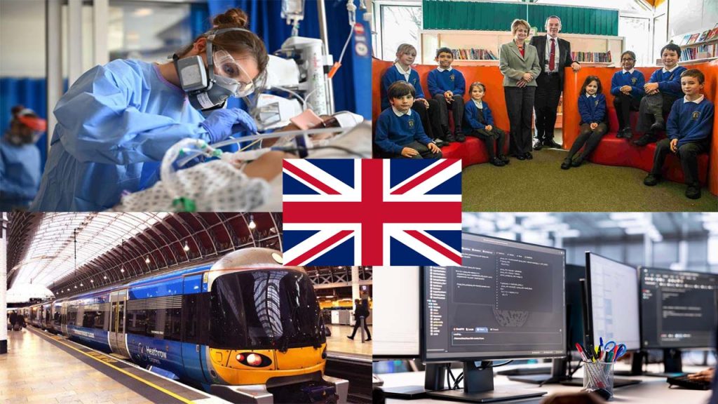 UK Economic Sectors with the Most Opportunities for Foreign Workers