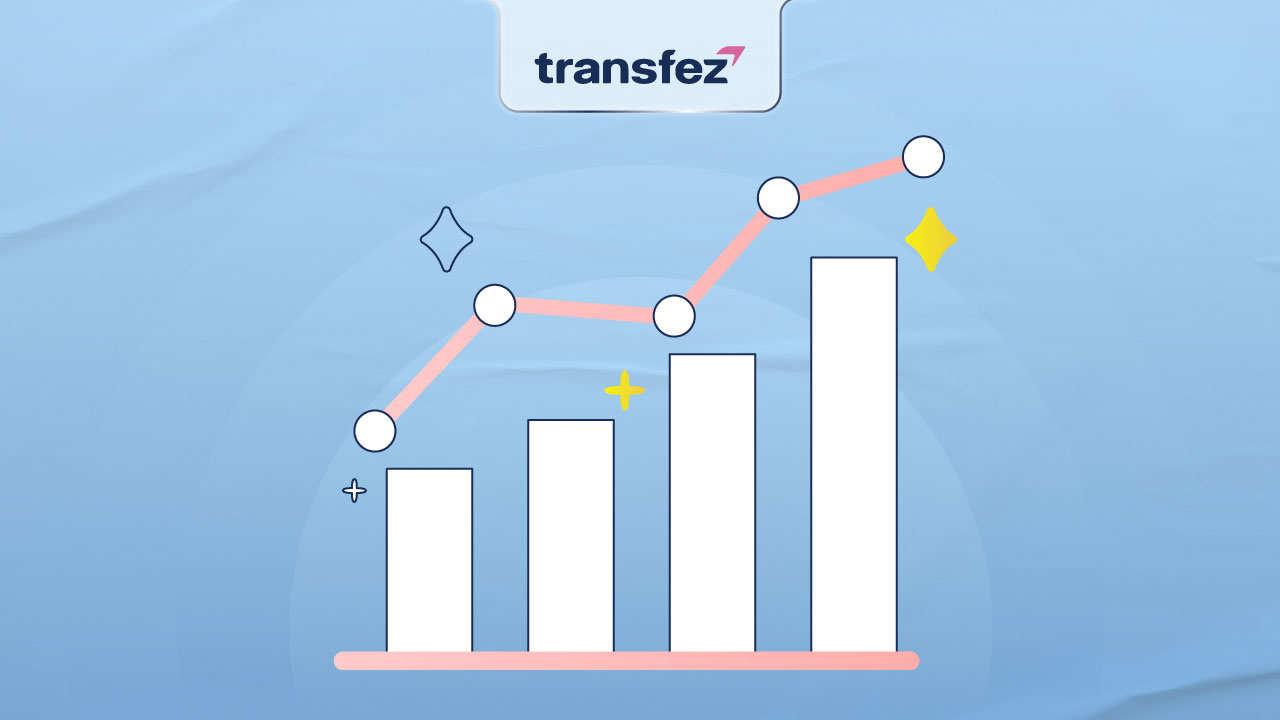Biaya Hidup di Kota Palembang, Tempat Asal Pempek
