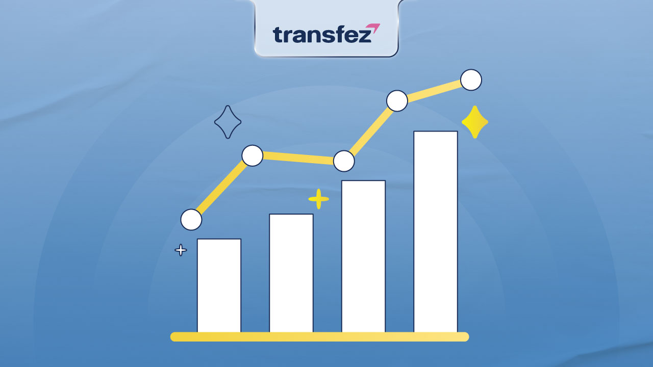 Biaya Hidup di Kota Medan, Sumatera Utara