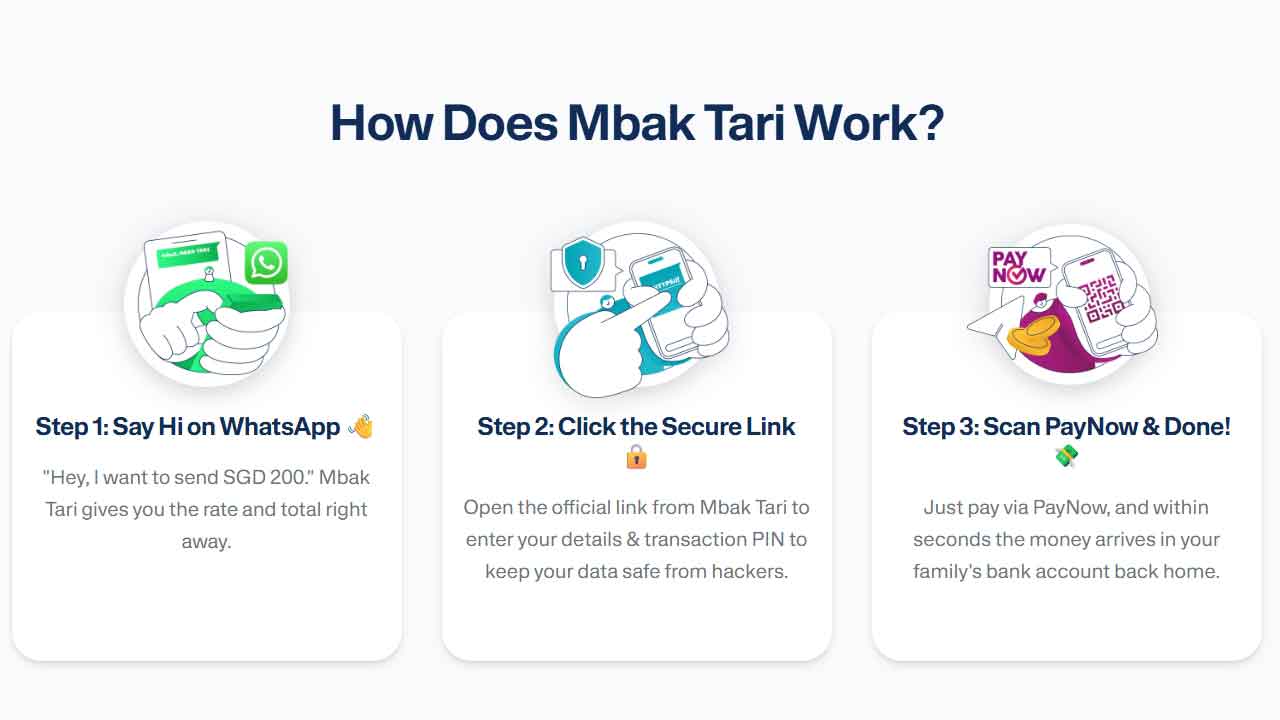 EN Transfez on WhatsApp Section 03