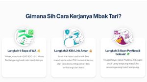 Update Information from Send Money Transfer App | Transfez 21 ID Transfez on WhatsApp Section 03